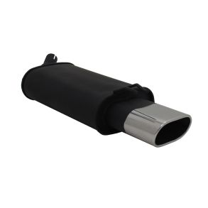 SPORTSBAGPOTTE NOVUS - Renault Twingo (C06) rg. 03/1993 - 2007