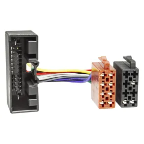 Isostik - Ford / Land Rover / Mazda / Opel  rg. 2010->