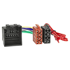 Isostik - Ford Fiesta / Focus / Ka / Transit rg. 2018->