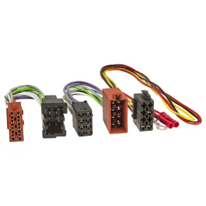 Mute Adapter - BMW / Citroen / Peugeot rg. 2000-> 