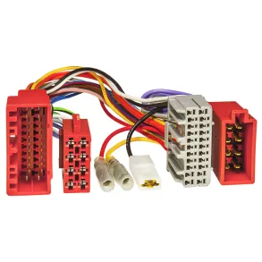 Mute Adapter - Chrysler / Dodge / Jeep rg. 2001-> 