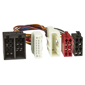 Mute Adapter - Renault / Smart rg. 2015->