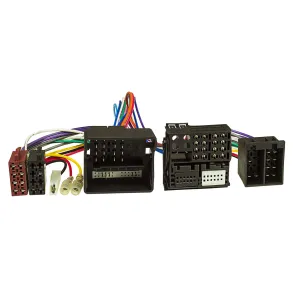 Mute Adapter - Renault Modeller rg. 2009->