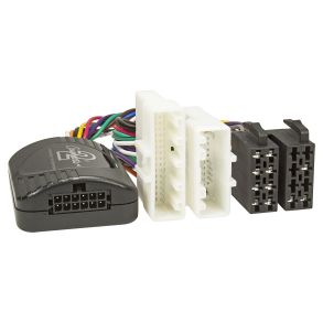 Rat betjeningsstik - Renault Master / Renault Trafic / Renault Twingo rg. 2014->