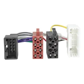 Isostik - Toyota rg. 2017->