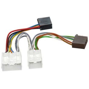 Isostik - Volvo Alle Modeller 94> 