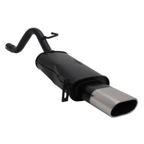 SPORTSBAGPOTTE NOVUS - Fiat Grande Punto (199) rg. 10/2005-