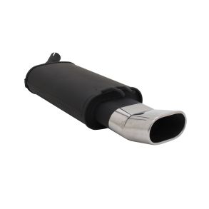 SPORTSBAGPOTTE NOVUS - Renault Twingo (C06) rg. 03/1993 - 2007