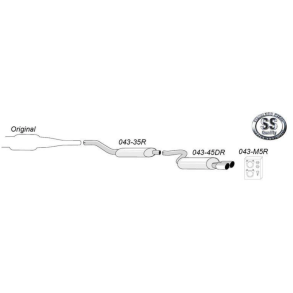 Sportsudst�dning - Simons - Audi S2/RS2 (B4) Sedan & Avant 2.2i