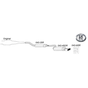 Sportsudstdning - Simons - Audi S2/RS2 (B4) Sedan & Avant 2.2i