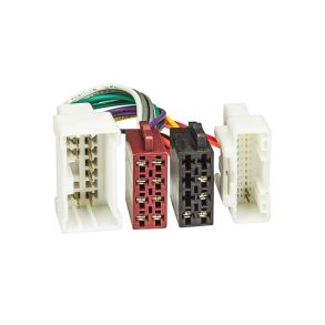 Isostik - Dacia / Fiat / Mercedes / Opel / Renault & Smart