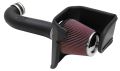 K&N 63 Serie AirCharger High Performance Luftfiltre