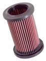 K&N DU Serie Ducati Motorcykel Luftfilter